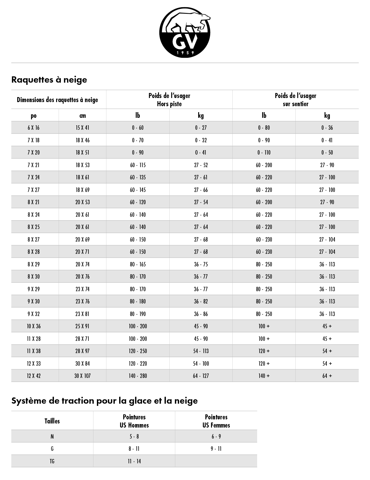 size-chart