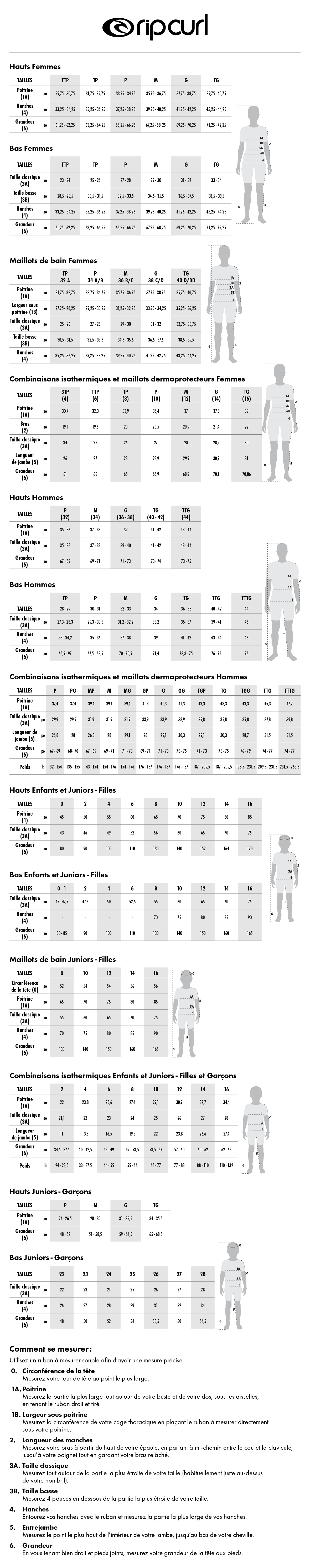 size-chart