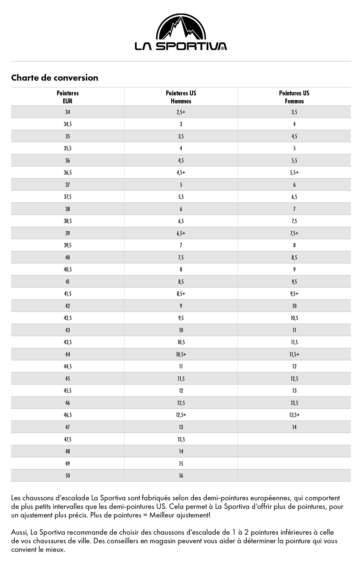 size-chart
